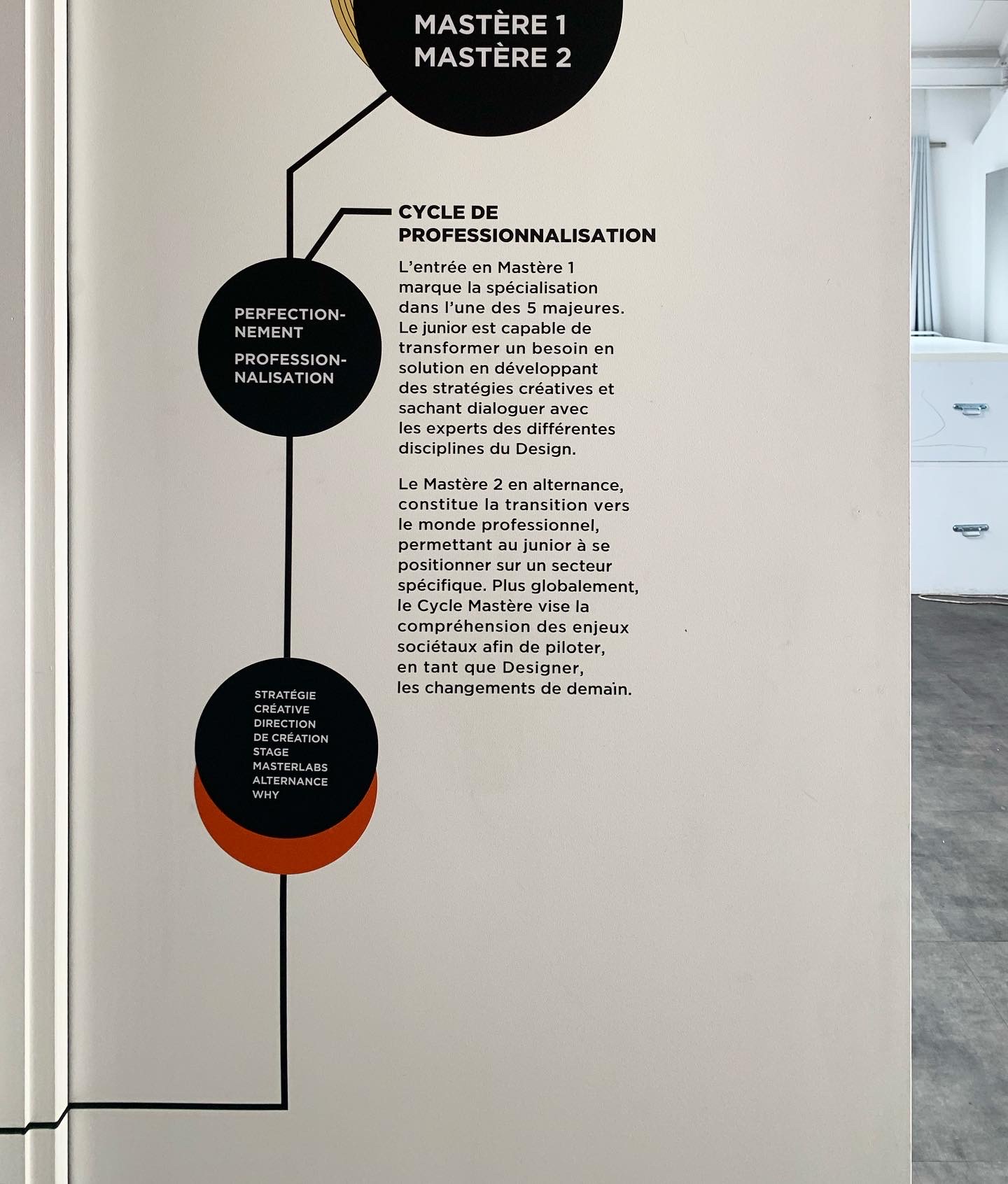 Textes de formation et cercles noirs.