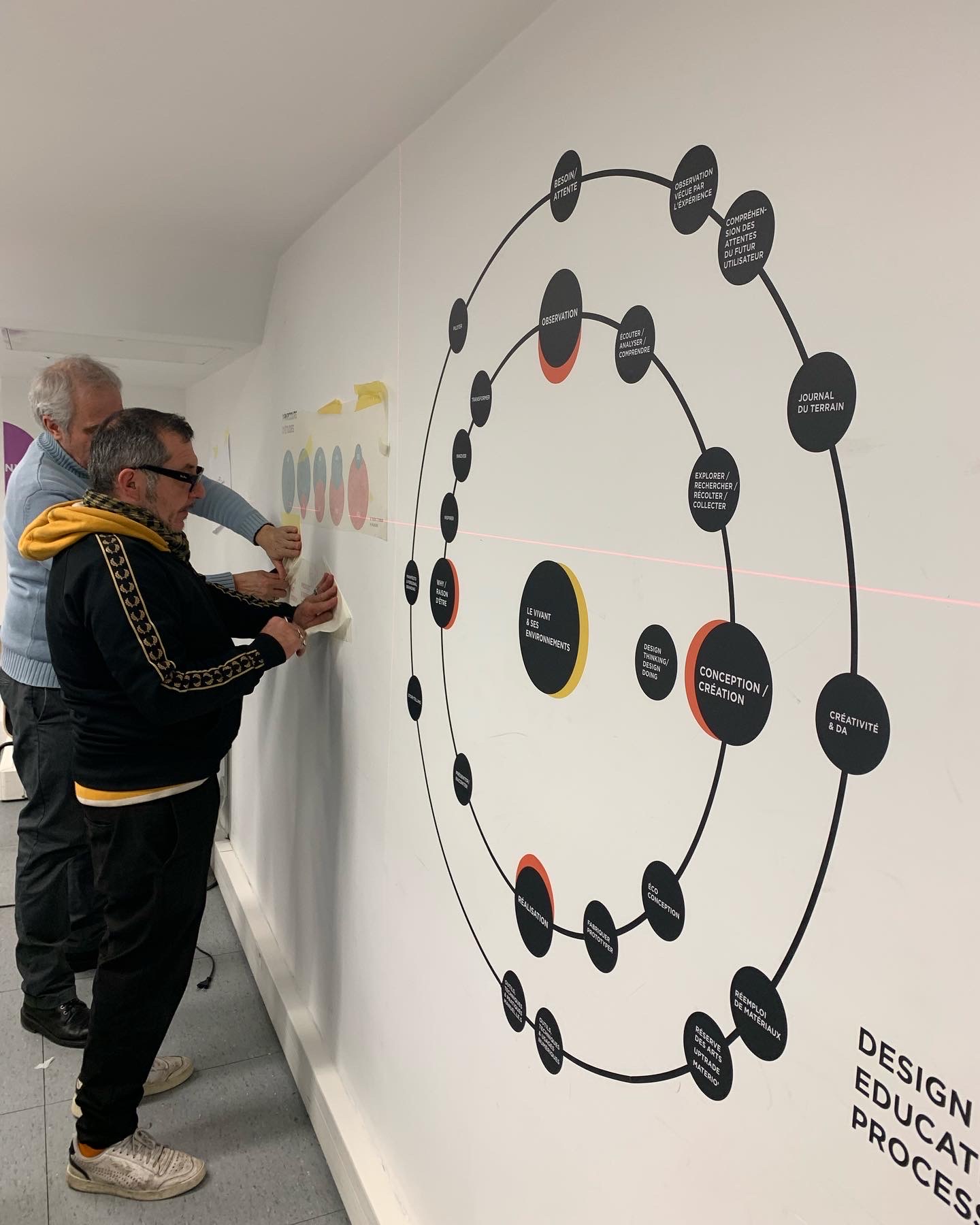 Schéma circulaire noir sur un mur.