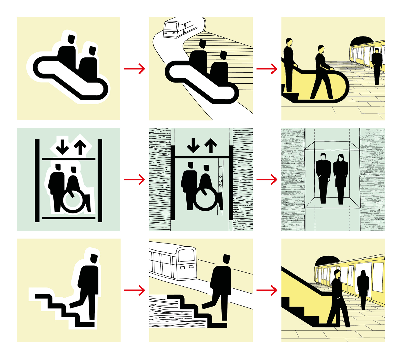 Diagrams of pictograms in spaces.