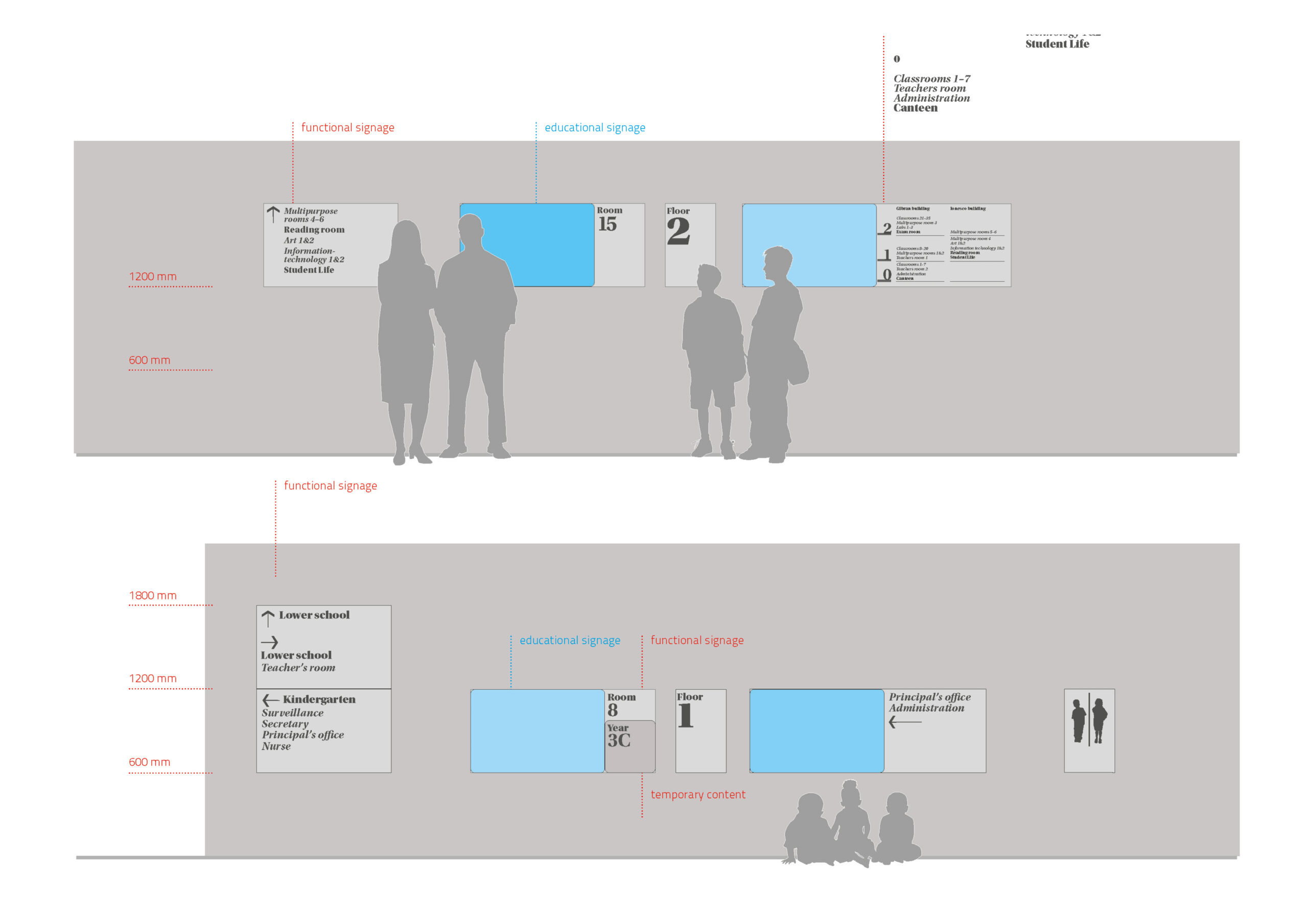 Drawings of panels and pictograms.