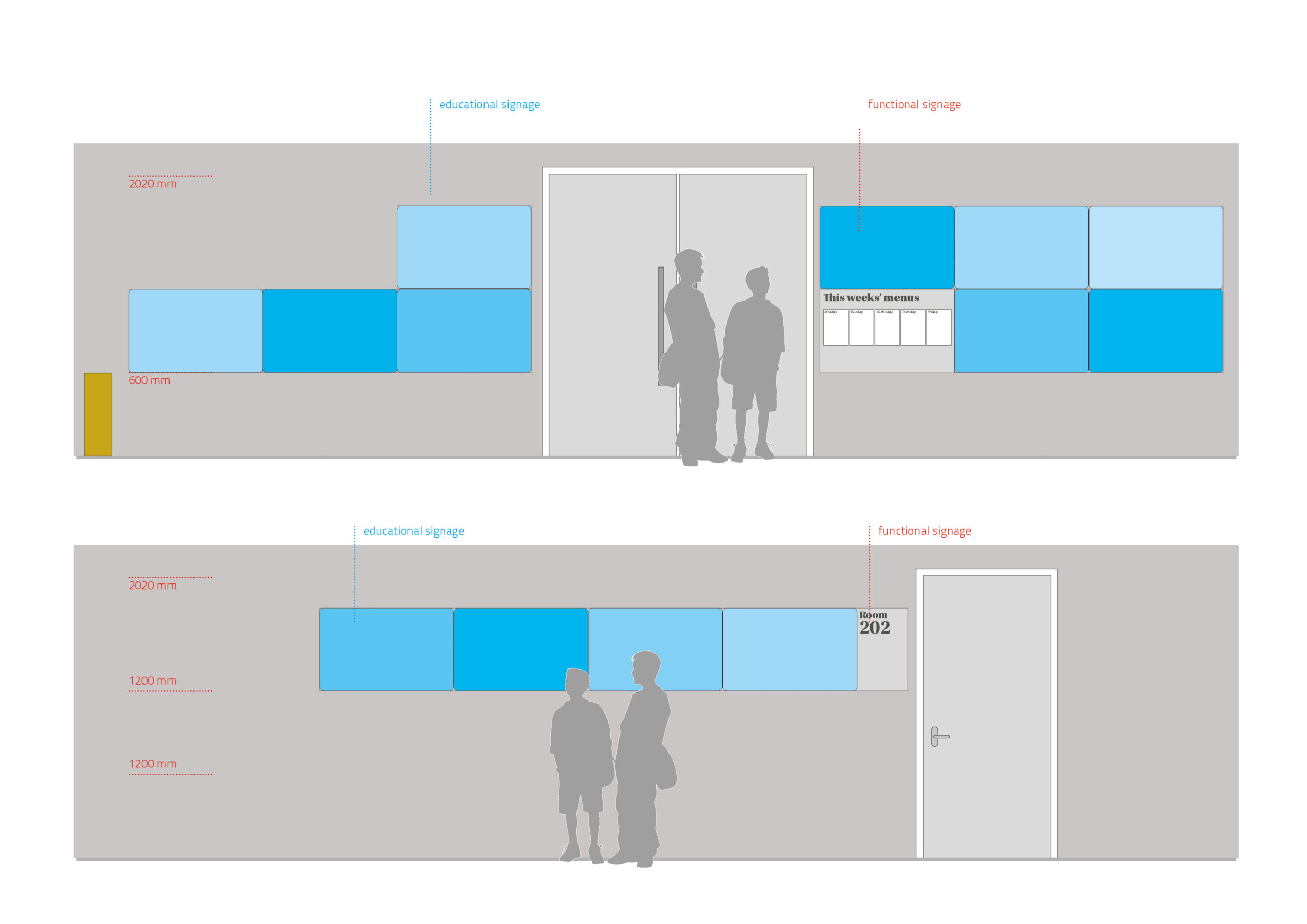 Drawings of wall panels.