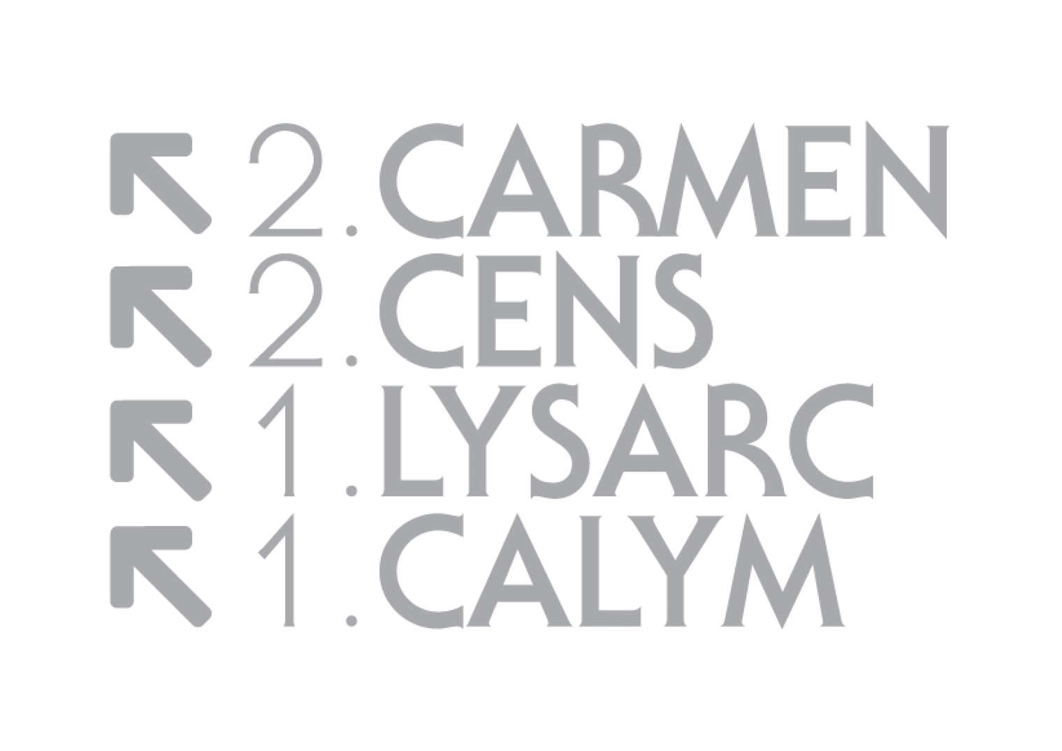 Noms des centres et flèches.