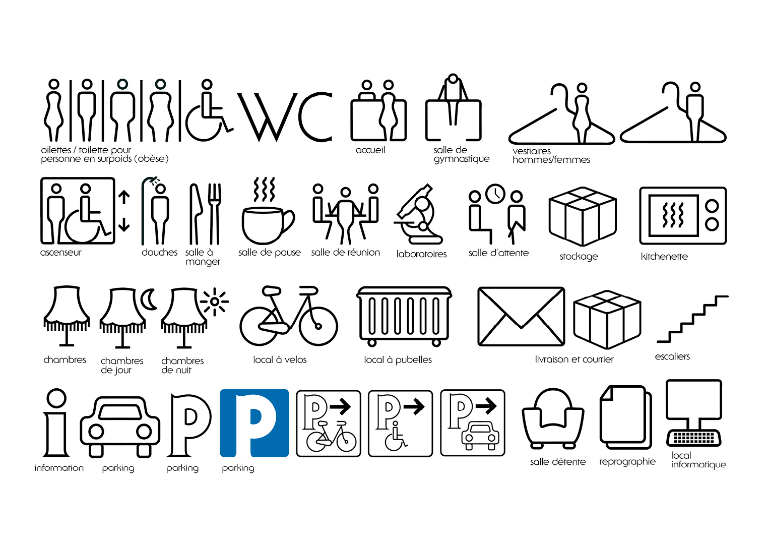 Planche de pictogrammes.