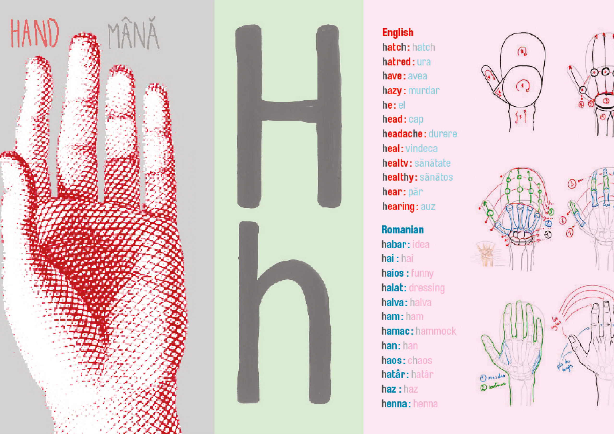Letter H, hand and multilingual text.