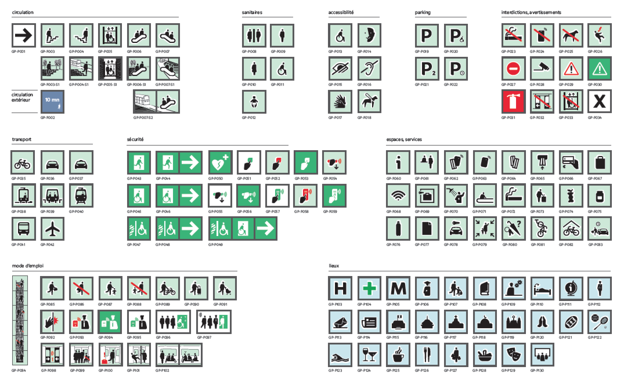 Sheet of signage pictograms.