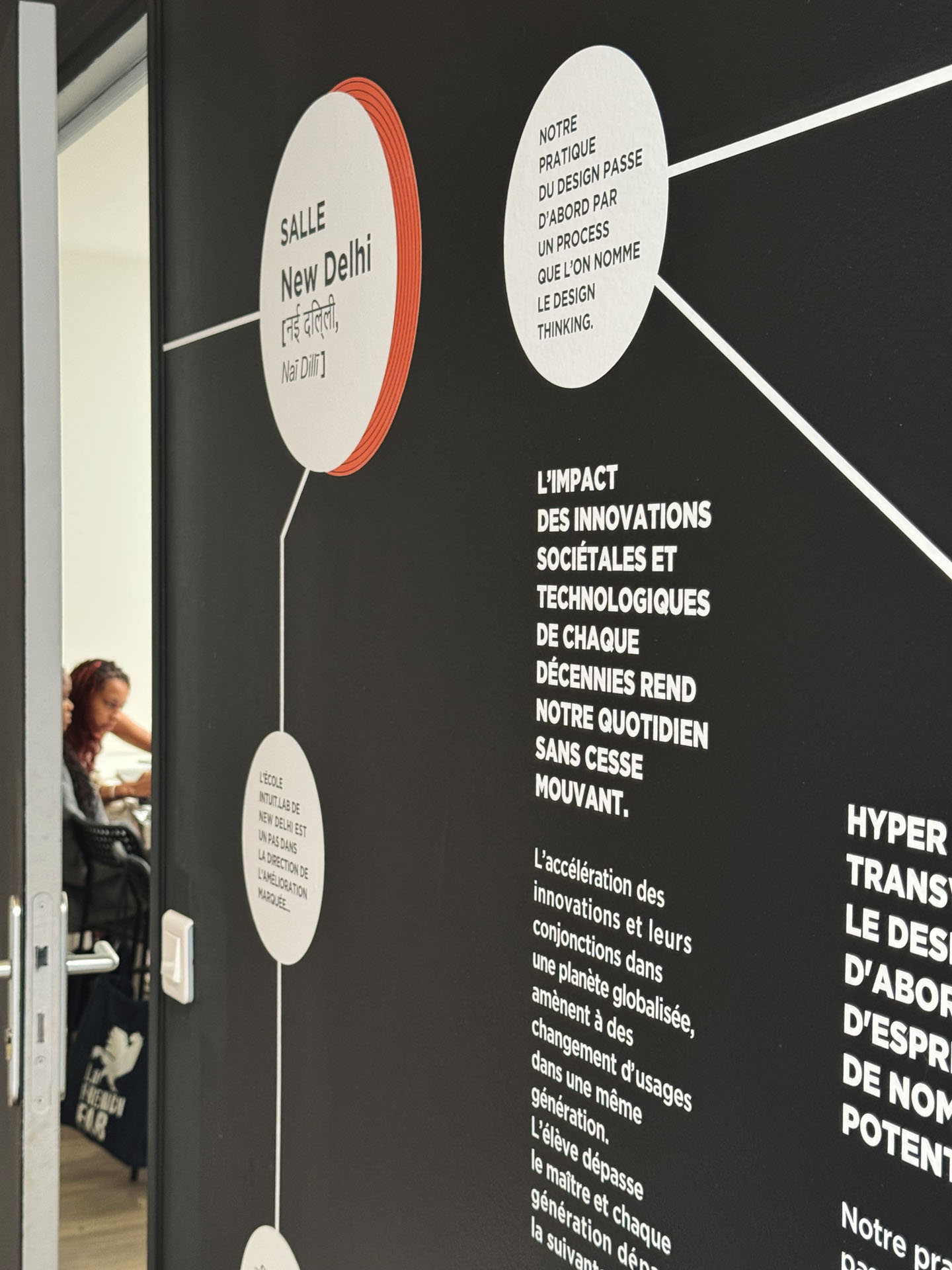 Détail des textes et cercles sur les portes.