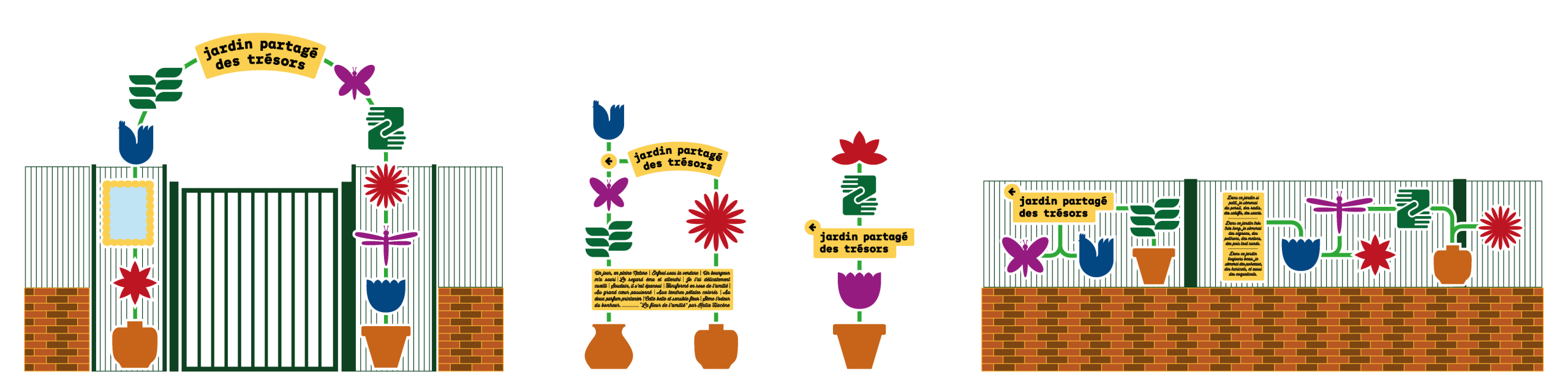 Planche de fleurs et de panneaux de jardin.